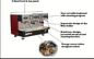 Máquina comercial semi automática del café del equipo del hotel con la bomba rotatoria