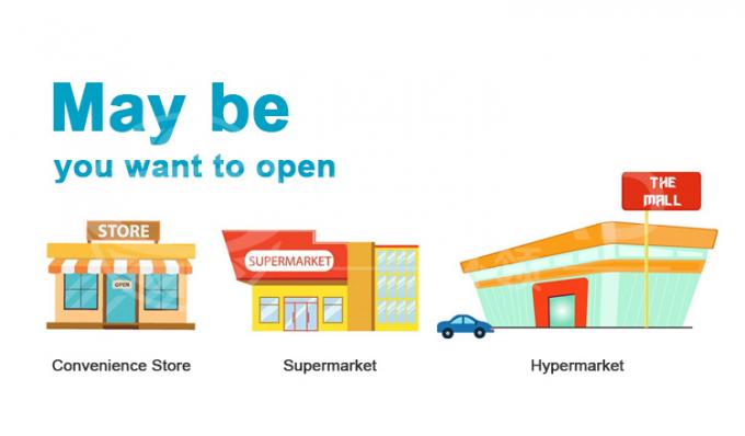 Simplifique las operaciones de su supermercado con equipos de refrigeración industriales Soluciones personalizadas para cada necesidad 1