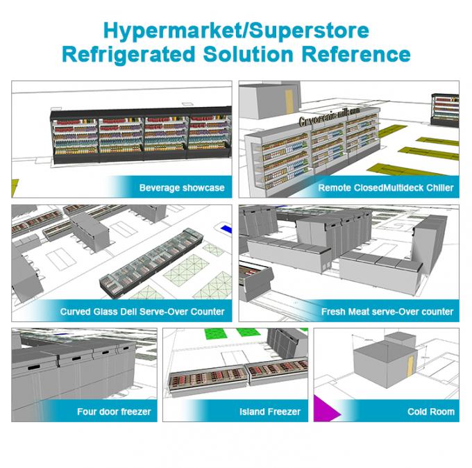 Simplifique las operaciones de su supermercado con equipos de refrigeración industriales Soluciones personalizadas para cada necesidad 4
