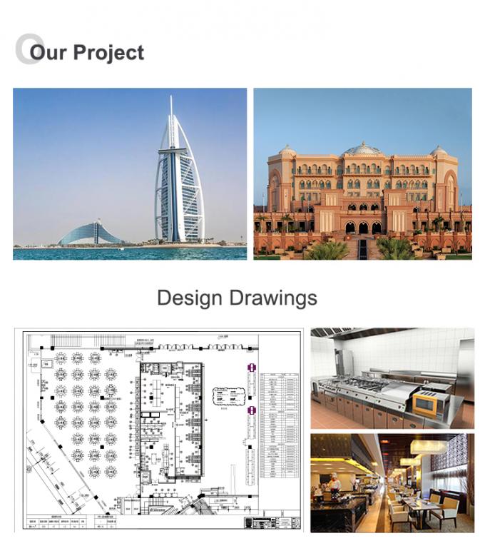 GL-348 Máquina de chocolate caliente Máquina automática para derretir / distribuir / templar el chocolate 1