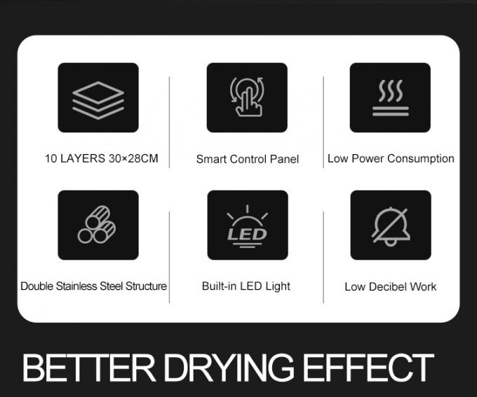 Equipo de cocina gama de cocina Glead 18 años de experiencia 180 clientes en todo el mundo horno de horneado comercial 2