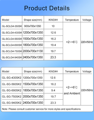 Eficiencia Unidad de refrigeración industrial con enfriamiento por aire 415L Muestra de tarta 2~8°C Rango de temperatura