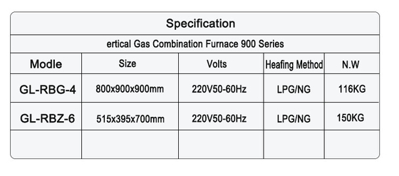 Hotel Gas 4 Range Estufas con horno SS304 GLP / Tipo de gas natural para uso comercial