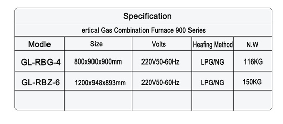 Fuego de gas de alta tensión de 6 grados 150 kg N.W