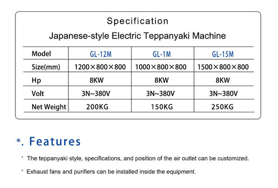 Gas japonés Arc Teppanyaki SS304 Equipo de hotel comercial con GLP/gas natural 130KG N.W.