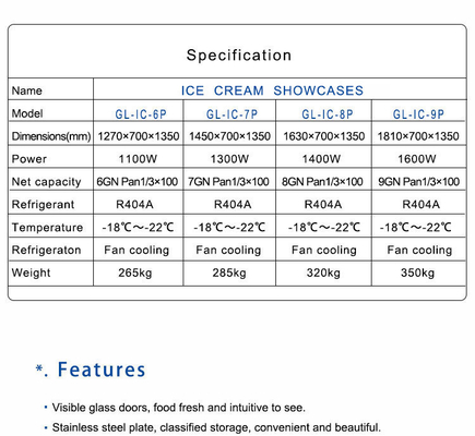 265KG N.W Máquina de helados de refrigeración con tecnología R404a para hoteles comerciales