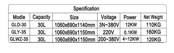 30L LGP/NG Gas de doble uso Panel mecánico estufa de pato 4-12 Kw Potencia 0,48kg/h Consumo de gas
