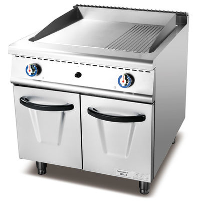 Varía según el tipo y el equipo de cocina comercial con dimensiones de horno de 800 × 900 × 850 70 mm
